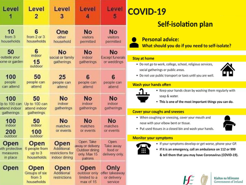 Covid-19 Level 3